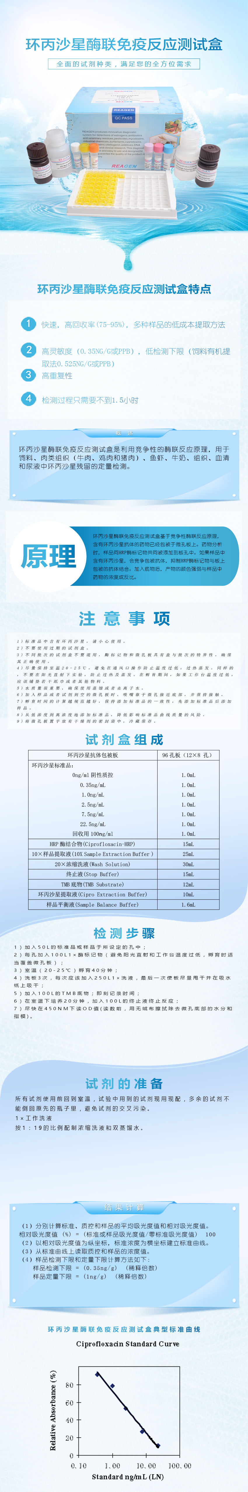 试剂盒|产品检测试剂盒|代理品牌