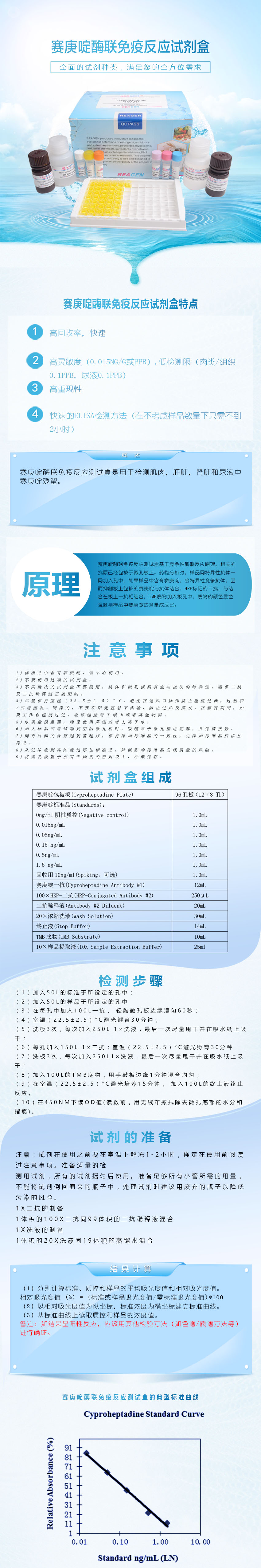 试剂盒|产品检测试剂盒|代理品牌