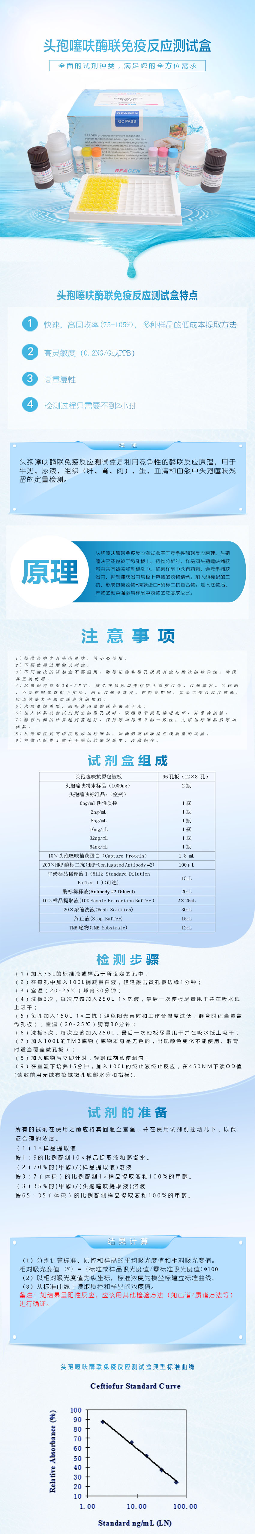 试剂盒|产品检测试剂盒|代理品牌