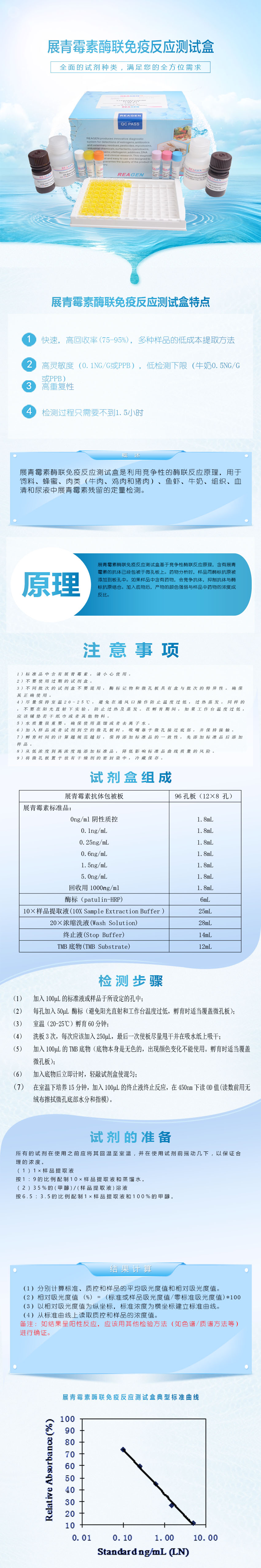 试剂盒|产品检测试剂盒|代理品牌