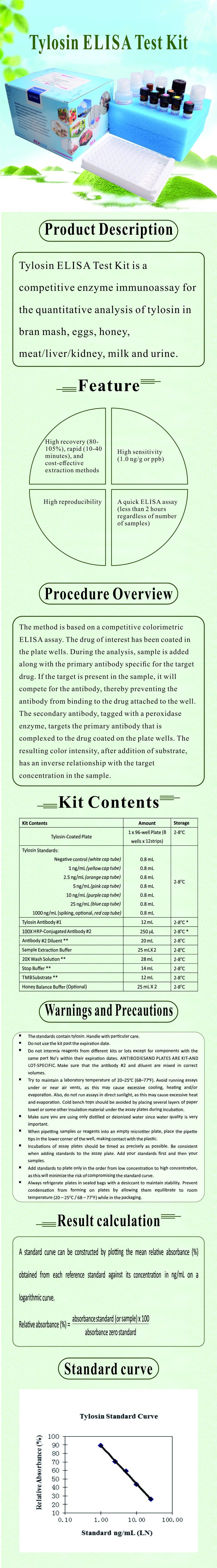 试剂盒|产品检测试剂盒|代理品牌