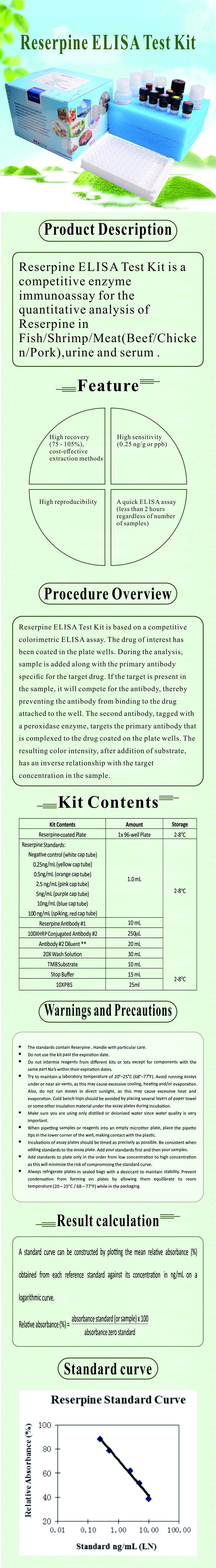 试剂盒|产品检测试剂盒|代理品牌