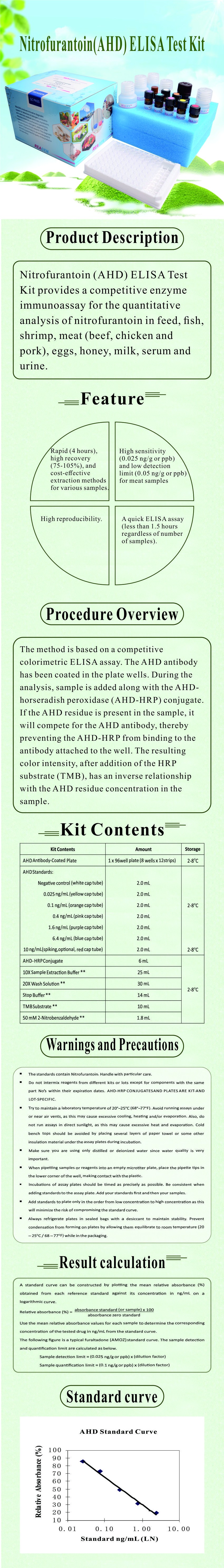 试剂盒|产品检测试剂盒|代理品牌