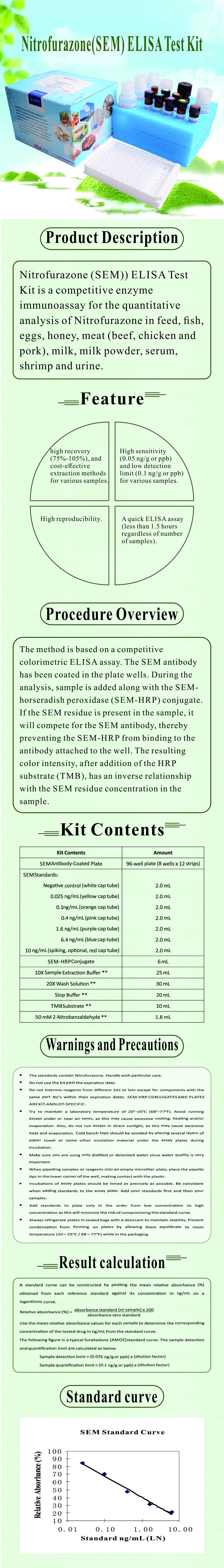 试剂盒|产品检测试剂盒|代理品牌